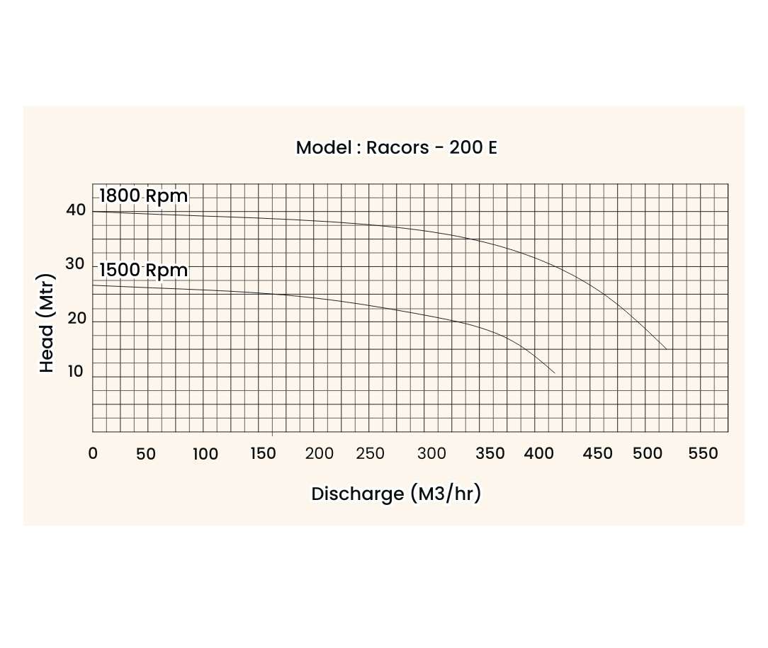 dredge dewatering bags